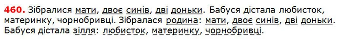 460 — ГДЗ Українська мова 5 клас Глазова 2018 — ГДЗ Українська мова 5 клас Глазова 2018