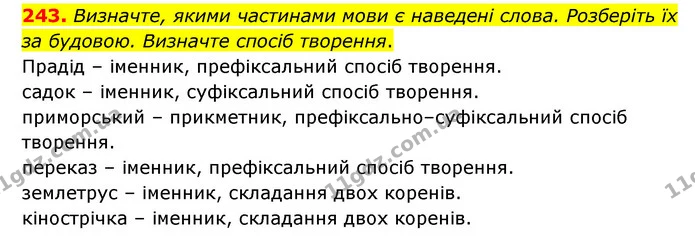 243. Визначте, якими частинами мови є наведені слова. Розберіть їх за будовою. Визначте спосіб творення. — ГДЗ Українська мова 6 клас Голуб 2023