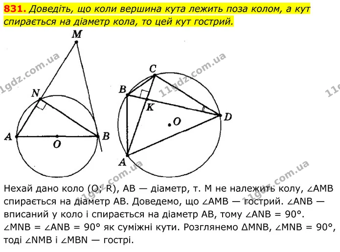 831. Доведіть, що коли вершина кута лежить поза колом, а кут — ГДЗ Геометрія 8 клас Мерзляк