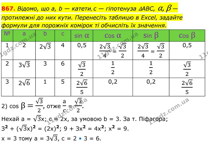 867. Відомо, що а, b — катети, с — гіпотенуза ∆ABC, α, β — протилежні до них кути. Перенесіть таблицю в Exсel, задайте формули для — ГДЗ Геометрія 8 клас Бевз