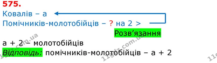 575. Обчисли. Порівняй доданки та їх суми. Зроби висновок. — ГДЗ Математика 3 клас Заїка 1-2 ч.