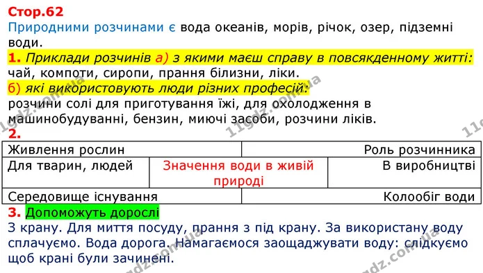 1. Приклади розчинів а) з якими маєш справу в повсякденному житті: — ГДЗ Робочий зошит Природознавство 5 клас Коршевнюк