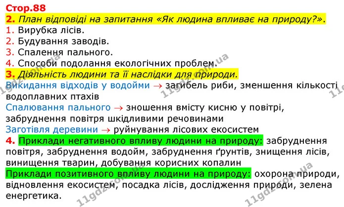 2. План відповіді на запитання «Як людина впливає на природу?». — ГДЗ Робочий зошит Природознавство 5 клас Коршевнюк