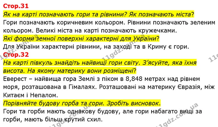 Стор. 31 — Стр.31-32 — ГДЗ Я досліджую світ 4 клас Гільберг 1-2 ч. — ГДЗ Я досліджую світ 4 клас Гільберг 1-2 ч.