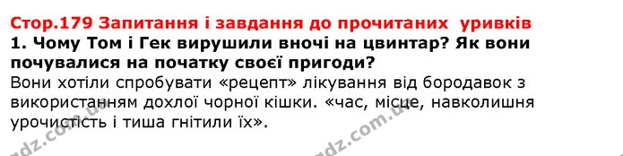 1. Що вам відомо про твір Льюїса Керролла «Аліса в Країні Див»? — ГДЗ Зарубіжна література 5 клас Волощук