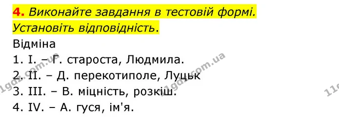 4. Виконайте завдання в тестовій формі. — ГДЗ Українська мова 6 клас Авраменко