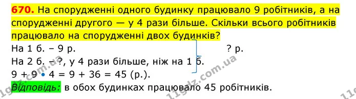 670. На спорудженні одного будинку працювало 9 робітників, а на спорудженні другого — у 4 рази більше. Скільки всього робітників — ГДЗ Математика 3 клас Будна 1-2 ч.