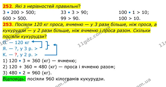 252. Які з нерівностей правильні? — ГДЗ Математика 3 клас Бевз 2 частина