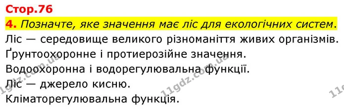 Стор. 76 — 4 — ГДЗ Зошит практичні Географія 8 клас Гільберг — ГДЗ Зошит практичні Географія 8 клас Гільберг