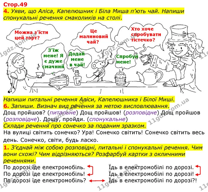 4. Уяви, що Аліса, Капелюшник і Біла Миша п’ють чай. Напиши спонукальні речення смаколиків на столі. — ГДЗ Робочий зошит Українська мова та читання 3 клас Большакова