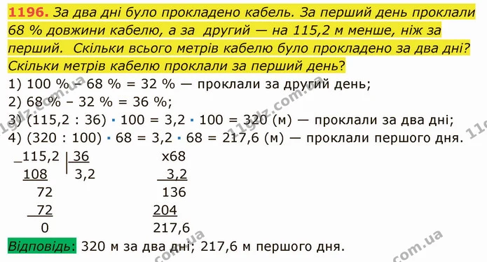 1196. За два дні було прокладено кабель. За перший день проклали 68 % довжини кабелю, а за другий — на 115,2 м менше, ніж за перший — ГДЗ Математика 5 клас Мерзляк