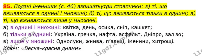 85. Подзні іменники (с. 46) ззпишітьутри стовпчики: з) ті, що вживаються в однині і множині; б) ті, що вживзються тільки в однині; в) — ГДЗ Українська мова 6 клас Ворон, Солопенко