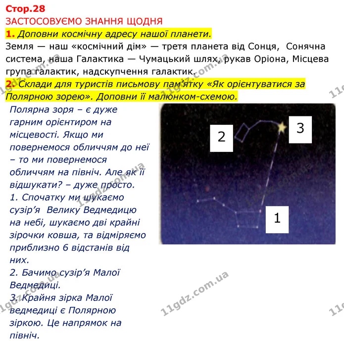 1. Доповни космічну адресу нашої планети. — ГДЗ Робочий зошит Я досліджую світ 4 клас Грущинська