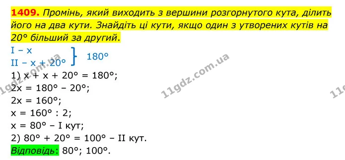 1409. Промінь, який виходить з вершини розгорнутого кута, ділить його на два кути. Знайдіть ці кути, якщо один з утворених кутів на 20° — ГДЗ Математика 6 клас Істер 2023 1-2 ч.
