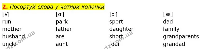 2. Посортуй слова у чотири колонки — ГДЗ Зошит Англійська мова 3 клас Карпюк
