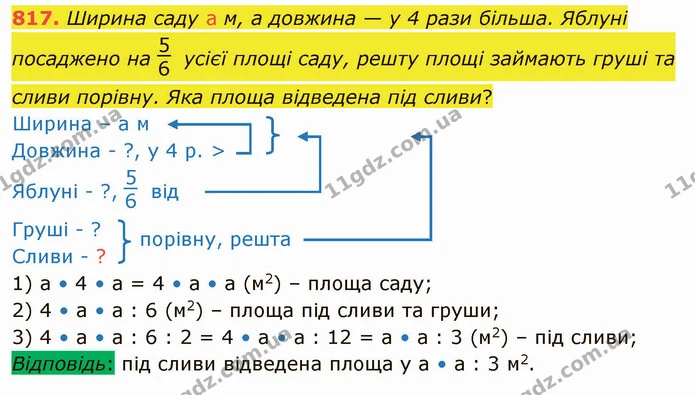 817. Ширина саду а м, а довжина — у 4 рази більша. Яблуні посаджено на усієї площі саду, решту площі займають груші та сливи порівну — ГДЗ Математика 4 клас Лишенко 1-2 ч.