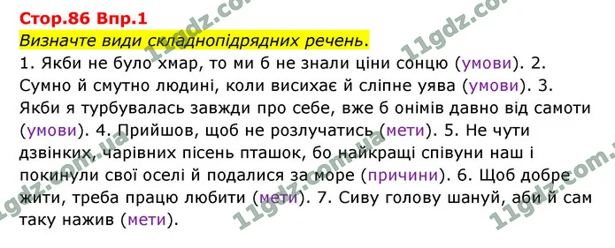 1. А: «П?» 2. «П, — а, — п». — ГДЗ Українська мова 9 клас Авраменко