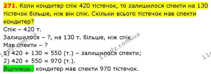 271. Коли кондитер спік 420 тістечок, то залишилося спекти на 130 тістечок більше, ніж він спік. Скільки всього тістечок мав спекти — ГДЗ Математика 3 клас Будна 1-2 ч.