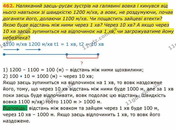 462. Наляканий заєць-русак зустрів на галявині вовка і кинувся від нього навтьоки зі швидкістю 1200 м/хв, а вовк, не роздумуючи, почав — ГДЗ Математика 4 клас Заїка