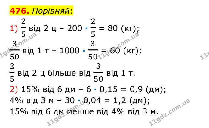 476. Порівняй: — ГДЗ Математика 6 клас Істер 2023 1-2 ч.