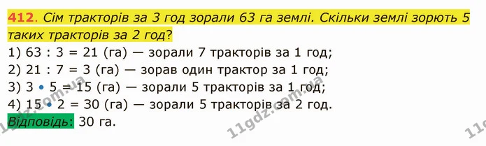 412. Сім тракторів за 3 год зорали 63 га землі. Скільки землі зорють 5 таких тракторів за 2 год? — ГДЗ Математика 5 клас Істер 2022