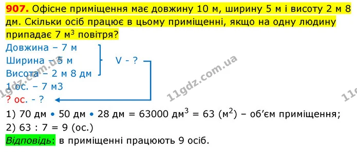 907. Офісне приміщення має довжину 10 м, ширину 5 м і висоту 2 м 8 дм. Скільки осіб працює в цьому приміщенні, якщо на одну людину — ГДЗ Математика 5 клас Кравчук