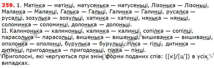 359 — ГДЗ Українська мова 5 клас Глазова 2018 — ГДЗ Українська мова 5 клас Глазова 2018
