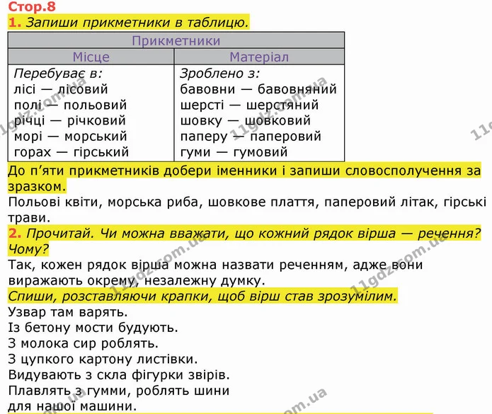 1. Запиши прикметники в таблицю. — ГДЗ Робочий зошит Українська мова та читання 3 клас Большакова