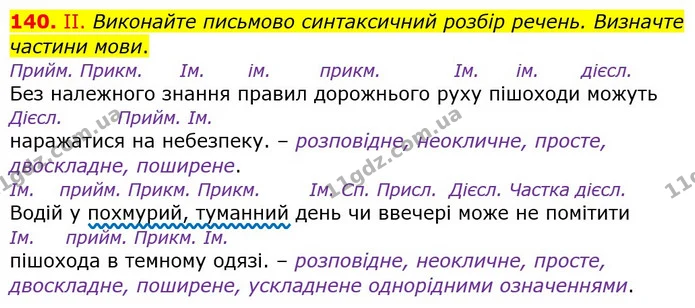 ГДЗ Українська мова 8 клас Заболотний 2021 — ГДЗ Українська мова 8 клас Заболотний 2021