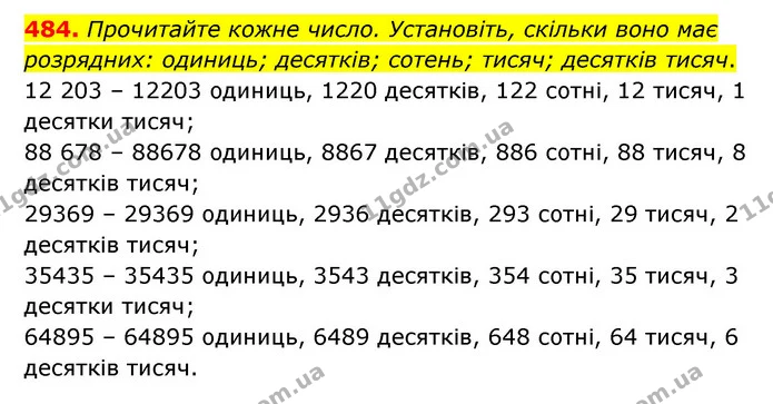 484. Прочитайте кожне число. Установіть, скільки воно має розрядних: одиниць; десятків; сотень; тисяч; десятків тисяч. — ГДЗ Математика 4 клас Бевз 1 та 2 частини