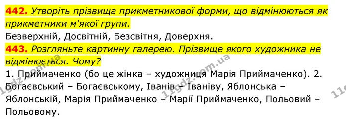 442. Утворіть прізвища прикметникової форми, що відмінюються як прикметники м'якої групи. — ГДЗ Відповіді Українська мова 6 клас Єрмоленко