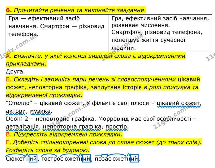 6. Прочитайте речення та виконайте завдання. — ГДЗ Українська мова 8 клас Авраменко (поглиблений)
