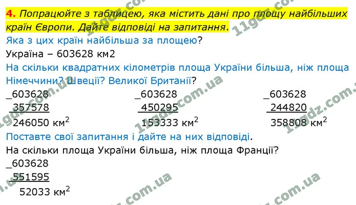 4. Попрацюйте з таблицею, яка містить дані про площу найбільших країн Європи. Дайте відповіді на запитання. — ГДЗ Математика 4 клас Логачевська 1-2 ч. 2021