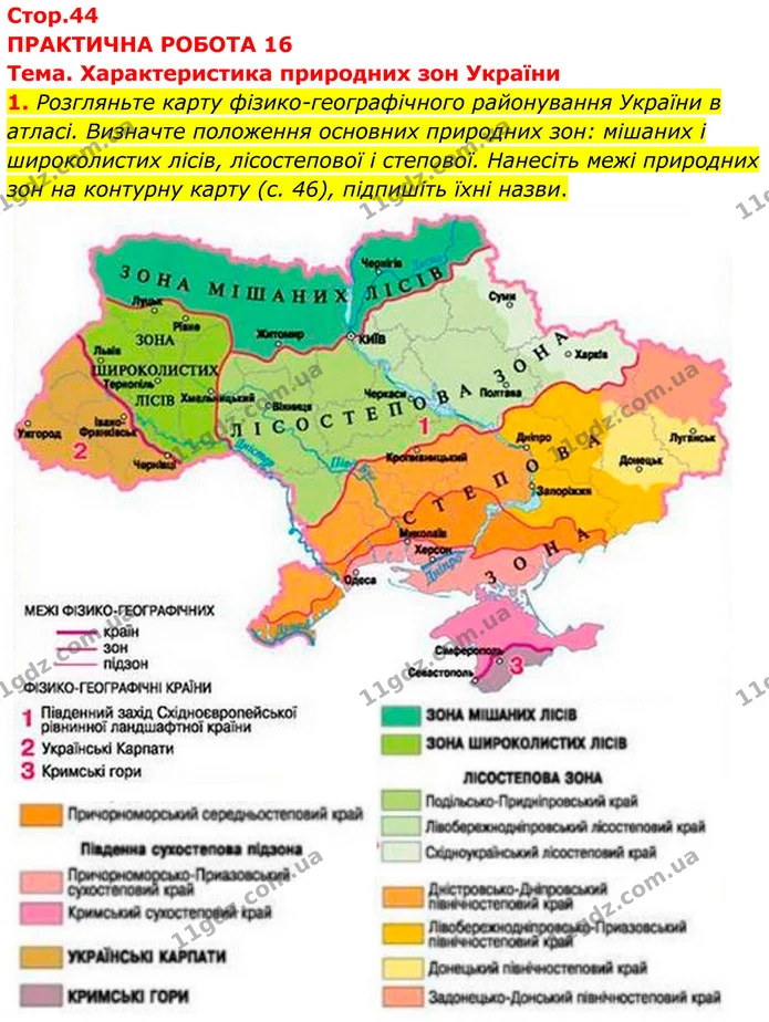 Пр.16 (І-1) — ГДЗ Зошит практичні Географія 8 клас Довгань — ГДЗ Зошит практичні Географія 8 клас Довгань