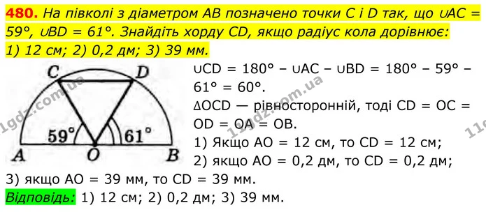 480. На півколі з діаметром AB позначено точки C і D так, що ∪АС = 59°, ∪BD = 61°. Знайдіть хорду CD, якщо радіус кола дорівнює: — ГДЗ Геометрія 8 клас Бурда