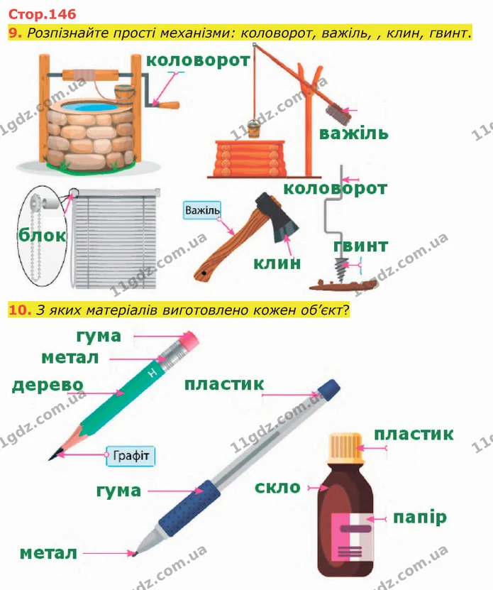 9. Розпізнайте прості механізми: коловорот, важіль, , клин, гвинт. — ГДЗ Я досліджую світ 4 клас Воронцова 1-2 ч.