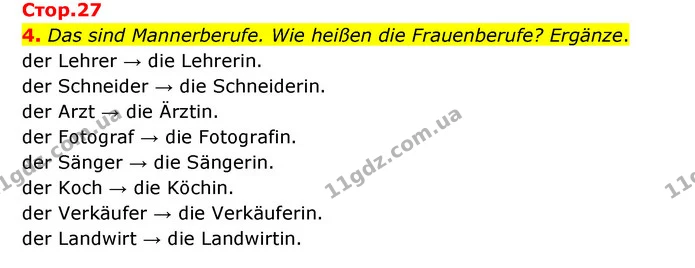 4. Das sind Mannerberufe. Wie heißen die Frauenberufe? Ergänze. — ГДЗ Німецька мова 6 клас Басай (2023)