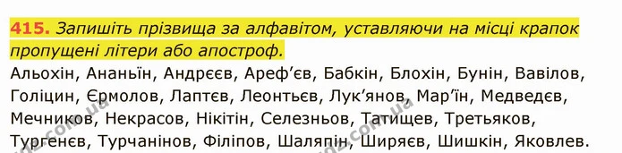 415. Запишіть прізвища за алфавітом, уставляючи на місці крапок пропущені літери або апостроф. — ГДЗ Українська мова 6 клас Глазова