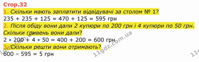 1. Скільки мають заплатити відвідувачі за столом № 1? — ГДЗ Робочий зошит Математика 4 клас Листопад
