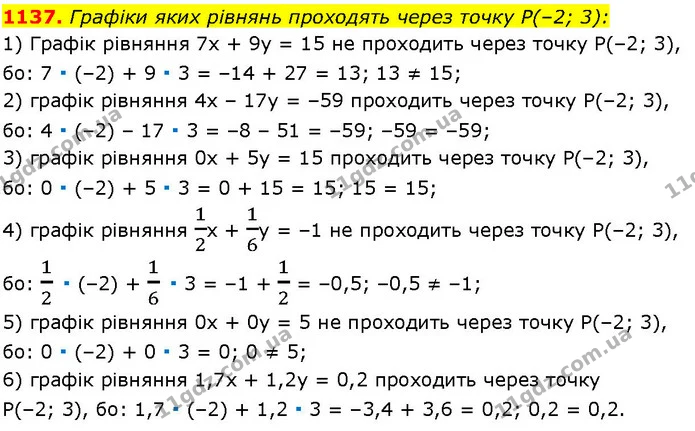 1137. Графіки яких рівнянь проходять через точку Р(–2; 3): — ГДЗ Алгебра 7 клас Істер 2024