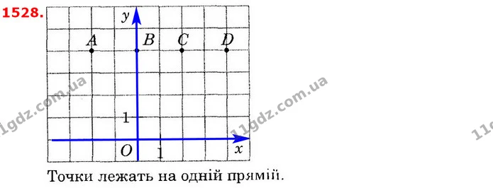 ГДЗ Математика 6 клас Істер — ГДЗ Математика 6 клас Істер