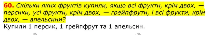 60. Скільки яких фруктів купили, якщо всі фрукти, крім двох, — персики, усі фрукти, крім двох, — грейпфрути, і всі фрукти, крім двох, — — ГДЗ Математика 3 клас Лишенко (1, 2 частина)