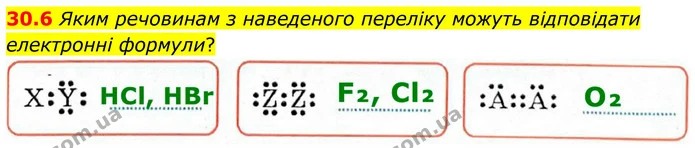 30.6 Яким речовинам з наведеного переліку можуть відповідати електронні формули? — ГДЗ Робочий зошит Хімія 8 клас Григорович