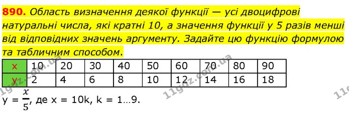 890. Область визначення деякої функції — усі двоцифрові натуральні числа, які кратні 10, а значення функції у 5 разів менші від — Алгебра 7 клас Мерзляк 2024