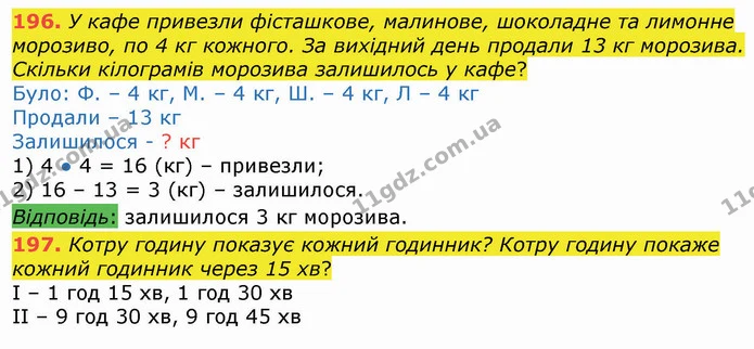 196. У кафе привезли фісташкове, малинове, шоколадне та лимонне морозиво, по 4 кг кожного. За вихідний день продали 13 кг морозива — ГДЗ Математика 3 клас Листопад 1-2 ч.