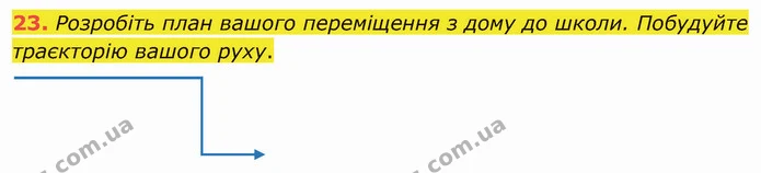 23. Розробіть план вашого переміщення з дому до школи. Побудуйте траєкторію вашого руху. — ГДЗ Математика 5 клас Тарасенкова 2022