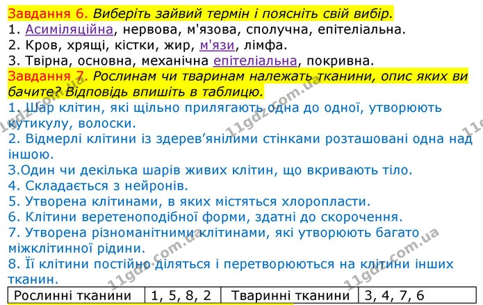 Стор. 8 — 6-7 — ГДЗ Робочий зошит з Біології 7 клас Яременко — ГДЗ Робочий зошит з Біології 7 клас Яременко