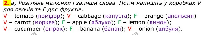 2 — ГДЗ Зошит Англійська мова 3 клас Карпюк — ГДЗ Зошит Англійська мова 3 клас Карпюк