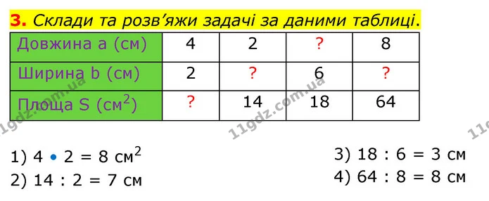 3. Склади та розв’яжи задачі за даними таблиці. — ГДЗ Математика 4 клас Скворцова