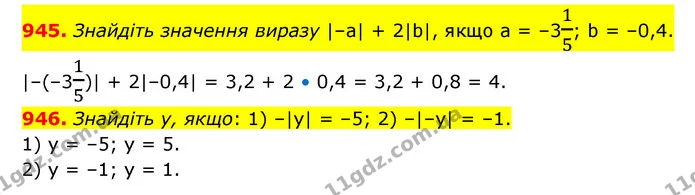 945. Знайдіть значення виразу |–а| + 2|b|, якщо а = –315; b = –0,4. — ГДЗ Математика 6 клас Кравчук 2023